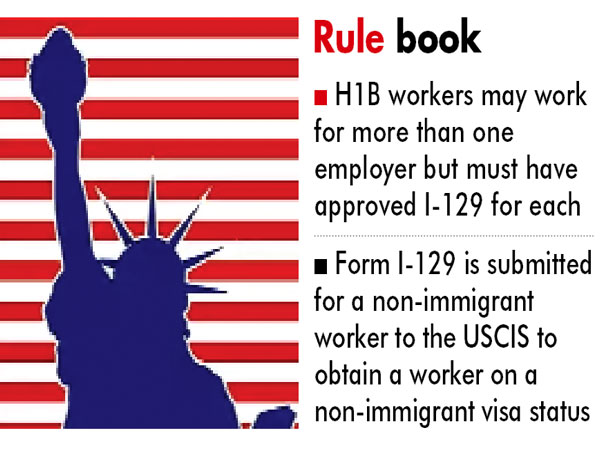 H1B workers can now work for more than one employer H1B workers can now work for more than one employer