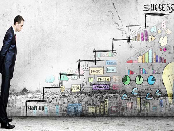 How to Fund your dream How to Fund your dream