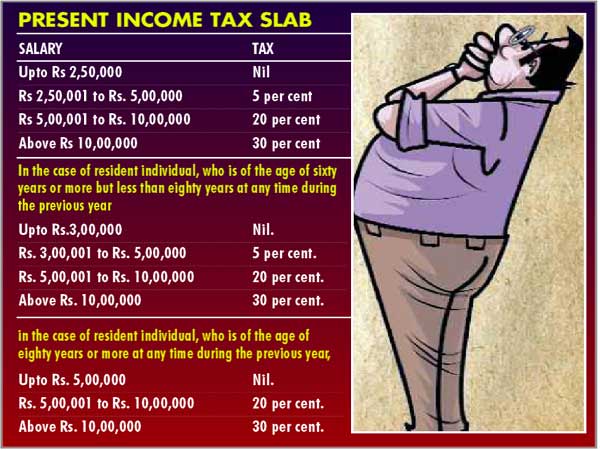 Income tax relief on way, threshold may be doubled Income tax relief on way, threshold may be doubled