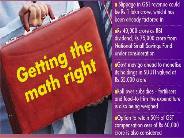 North Block finds ways to meet deficit target North Block finds ways to meet deficit target