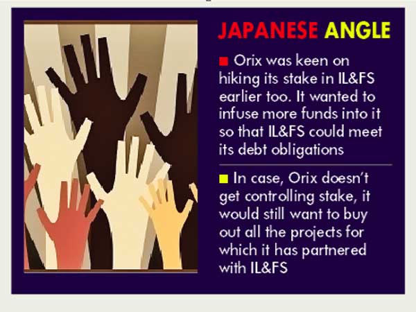 ORIX MAY RENEW INTEREST IN IL&FS MAJORITY STAKE ORIX MAY RENEW INTEREST IN IL&FS MAJORITY STAKE