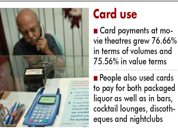 People comfortable using cards for fun categories People comfortable using cards for fun categories