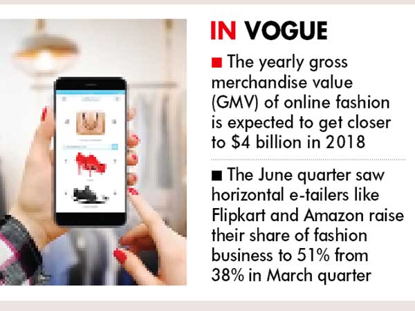 Quarterly online fashion GMV touches $1 billion Quarterly online fashion GMV touches $1 billion