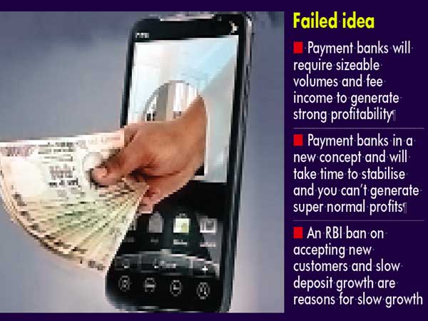 Two years on, but payment banks yet to find traction Two years on, but payment banks yet to find traction