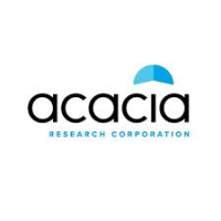 ACTG logo