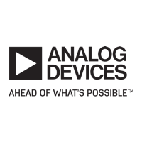 ADI logo