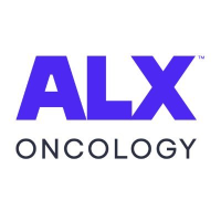 ALXO company logo