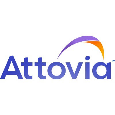 ATTO company logo
