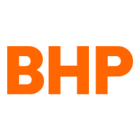 BHP company logo