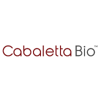 CABA company logo