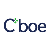CBOE company logo