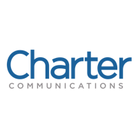 CHTR logo