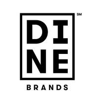 DIN company logo