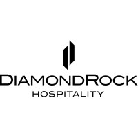 DRH company logo