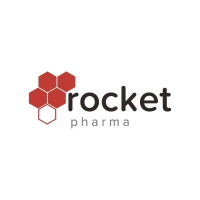 RCKT company logo