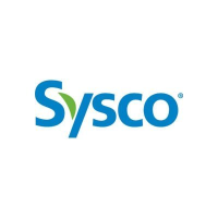 SYY company logo
