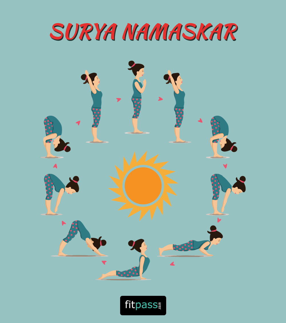 Library of Yoga Poses for Intermediate Learners