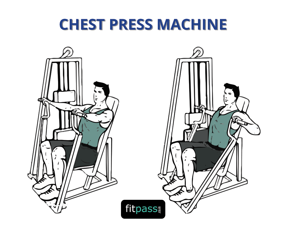 Chest Press Machine