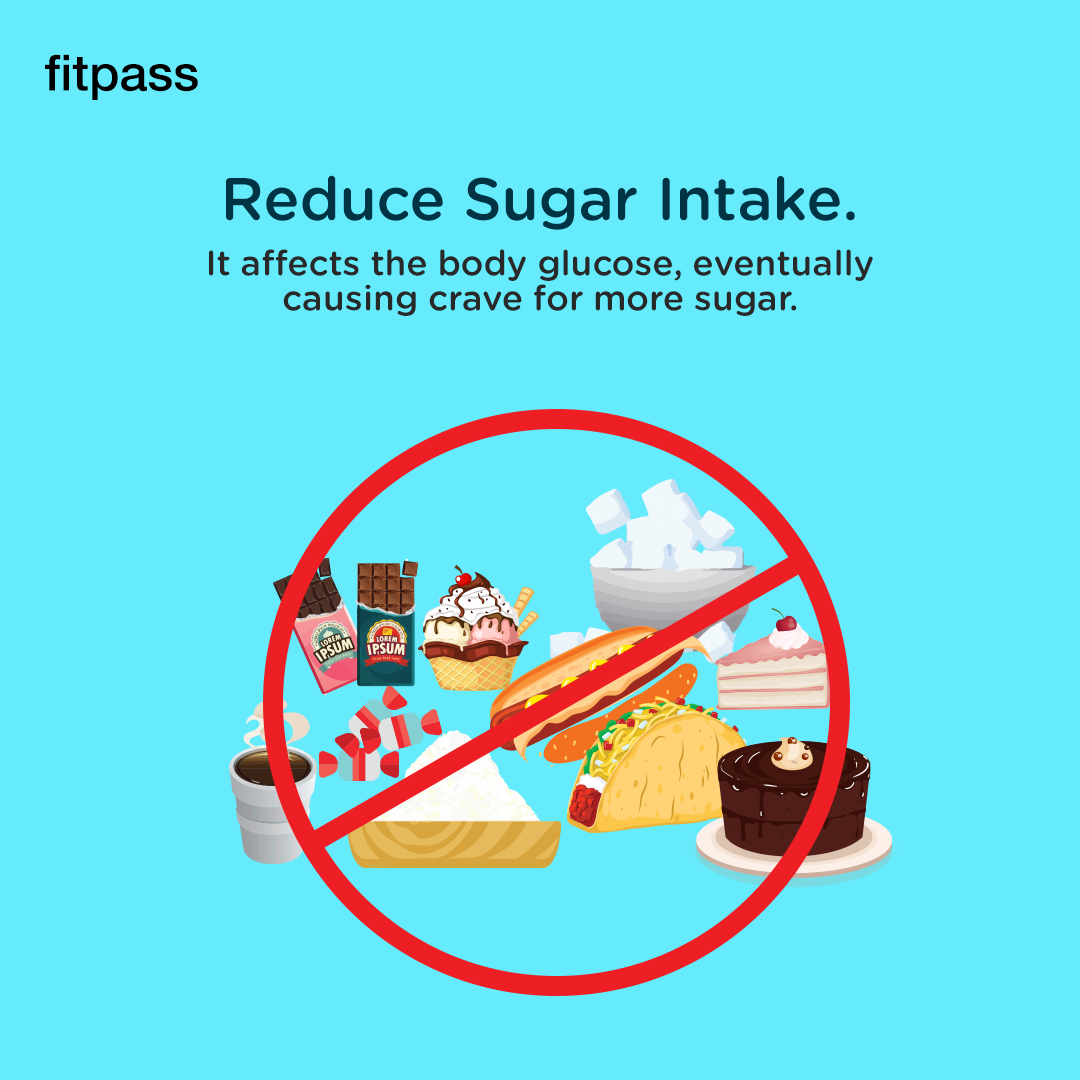 Gym Quotes - Reduce Sugar Intake