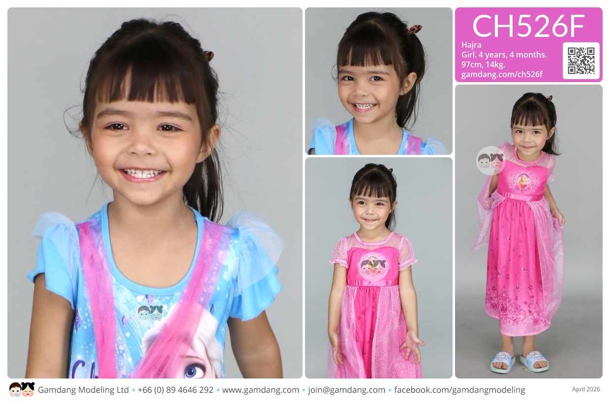 น้องไฮร่า