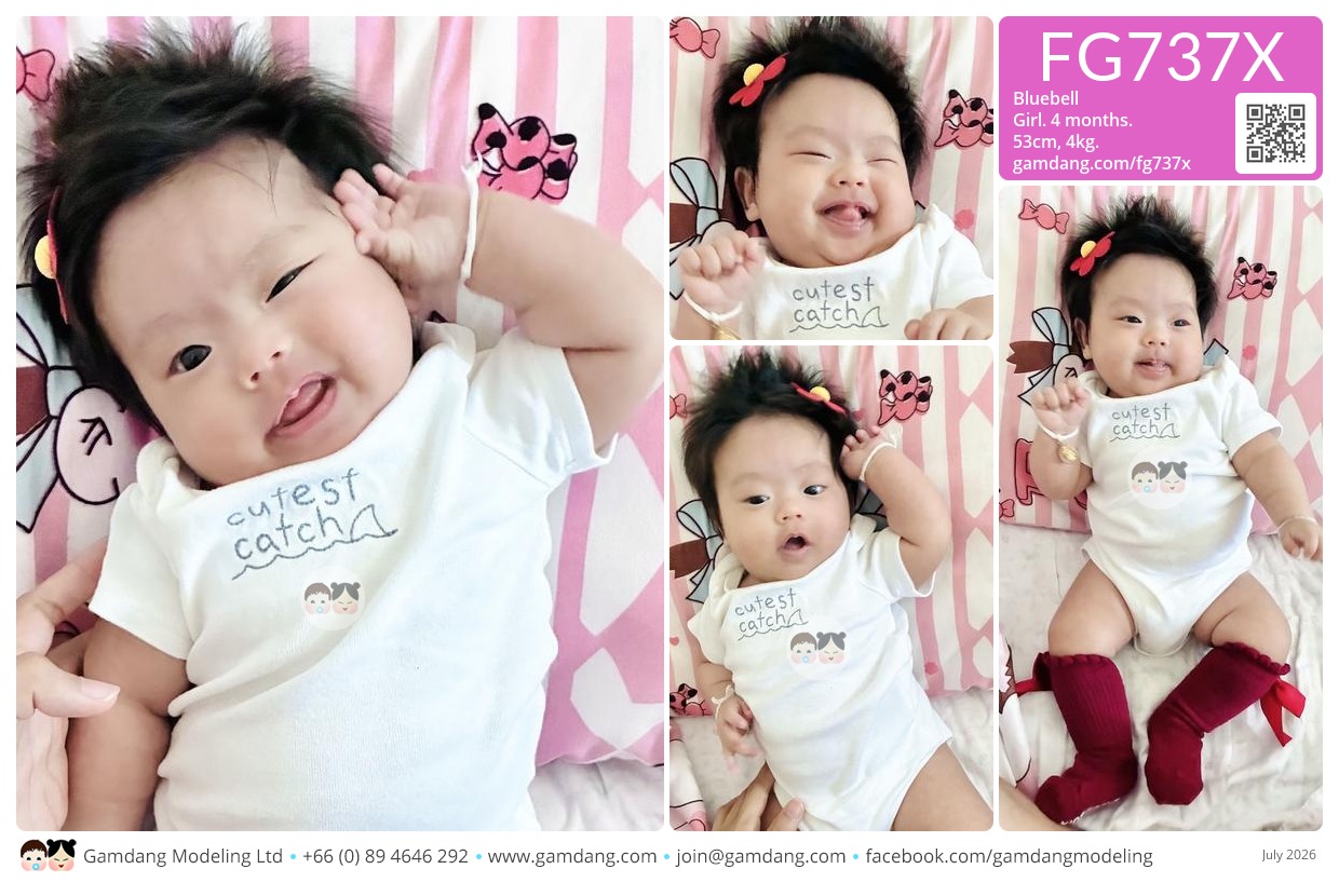น้องบลูเบล