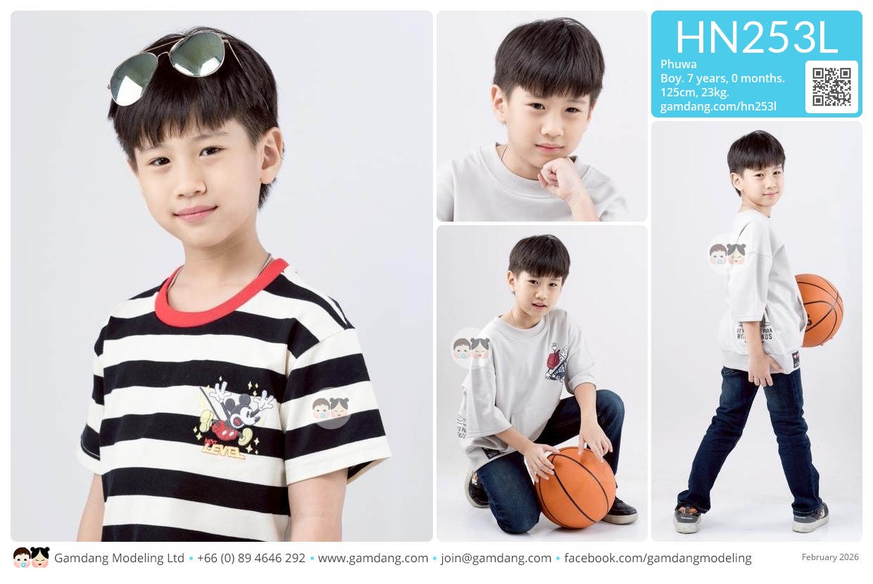 น้องภูวา