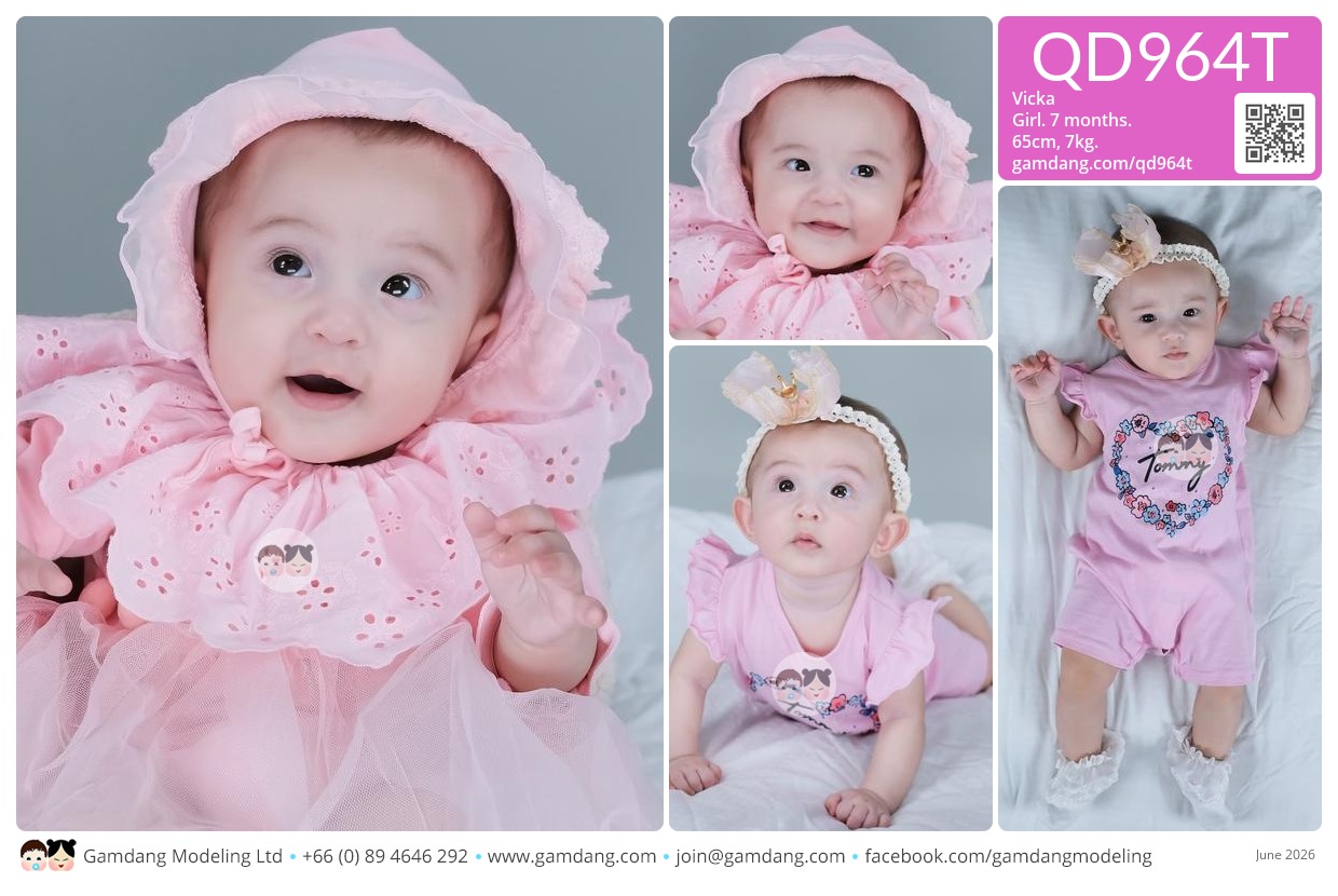น้องวิคก้า