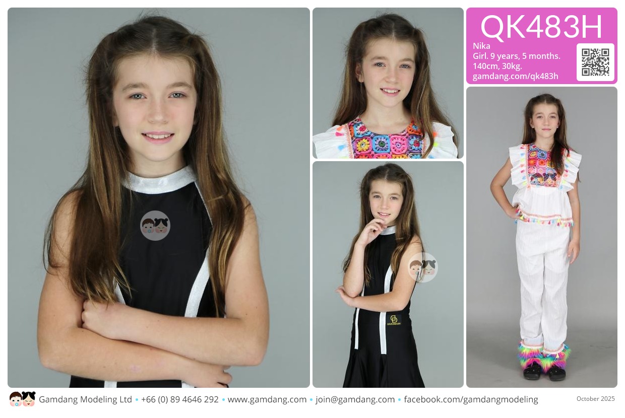 น้องนิก้า