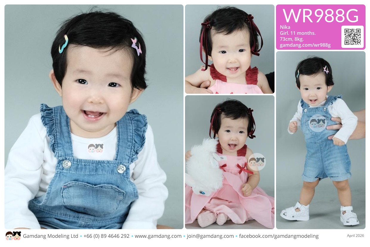 น้องนิก้า