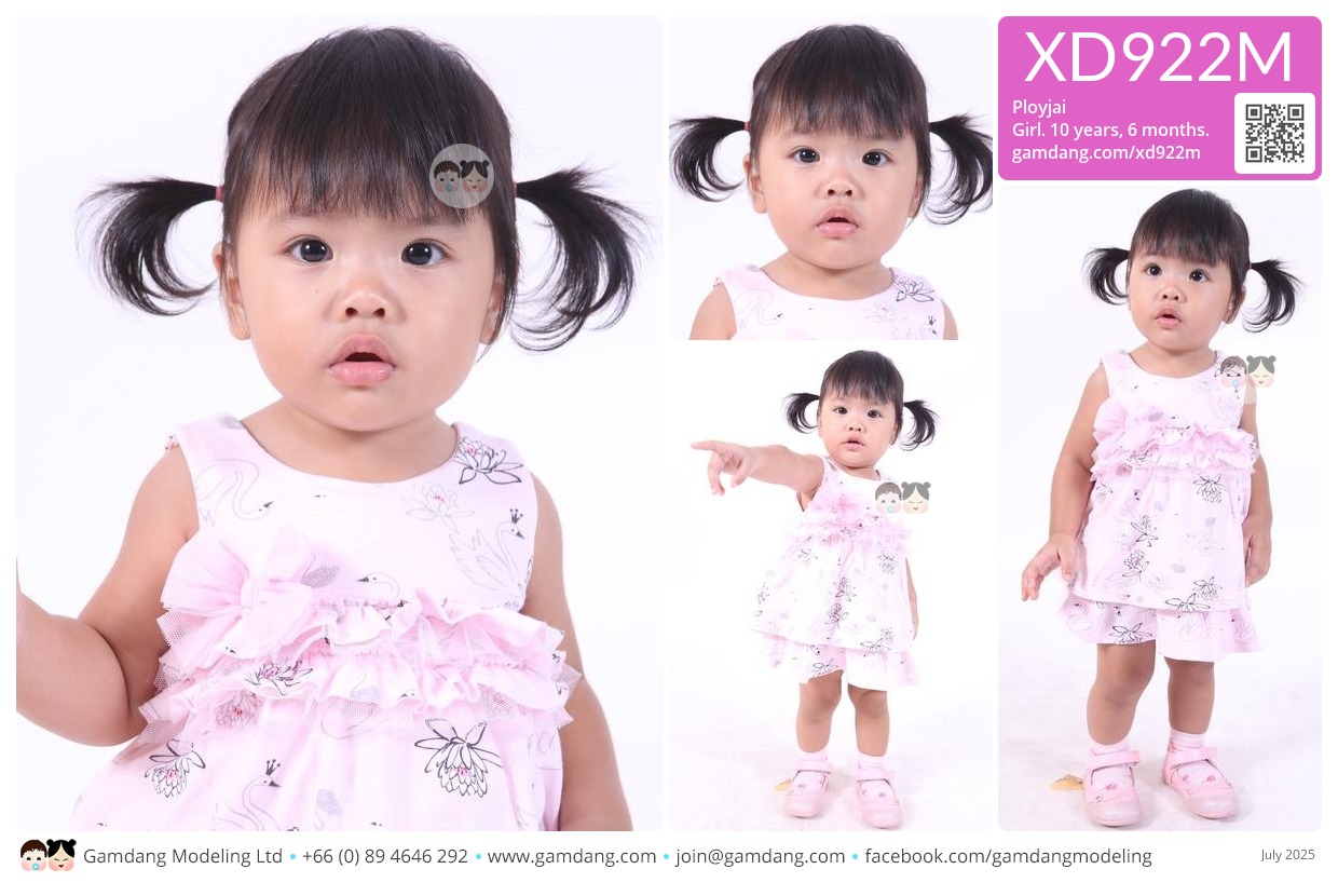 น้องพลอยใจ