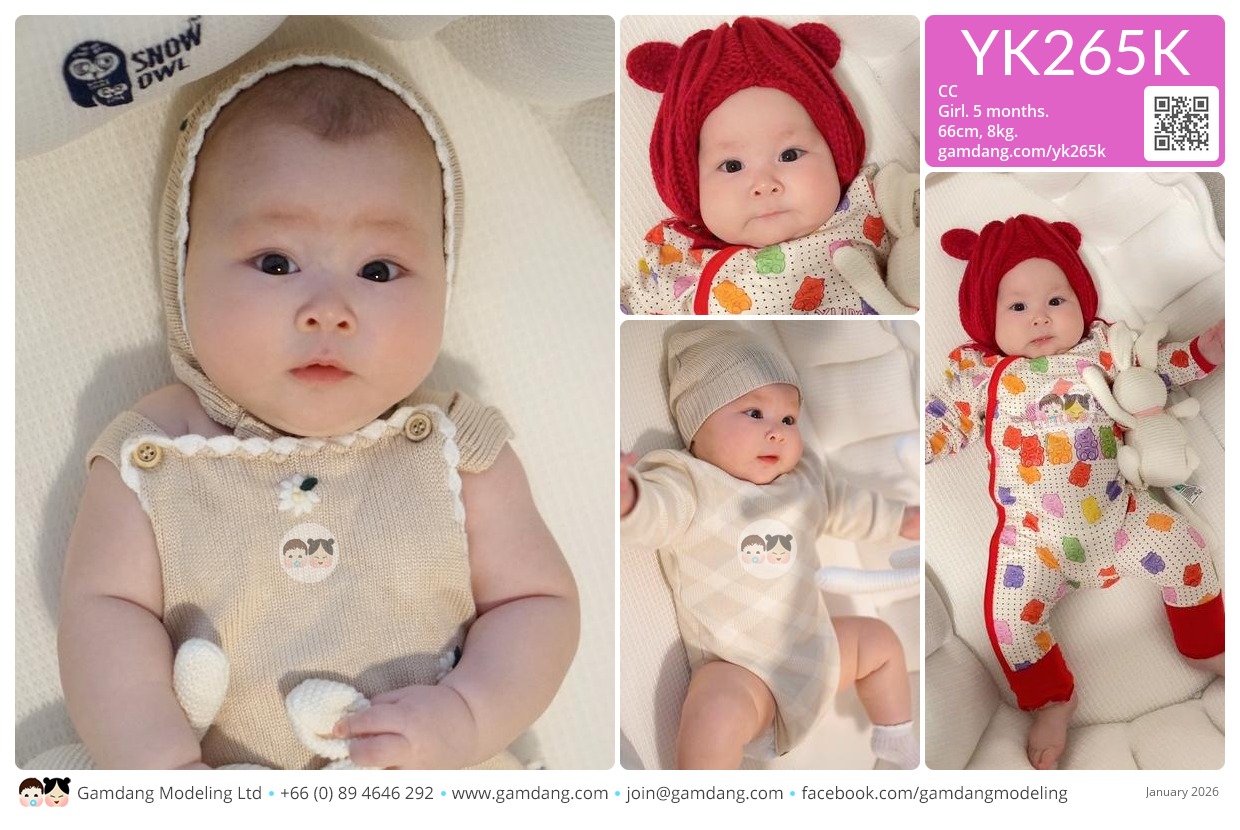 น้องซีซี