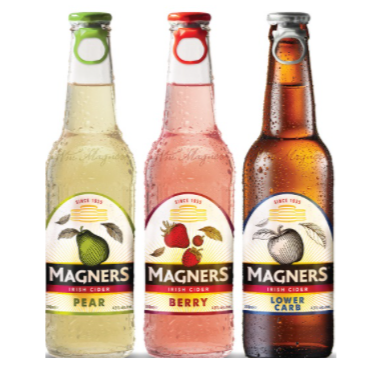 CIDERS
