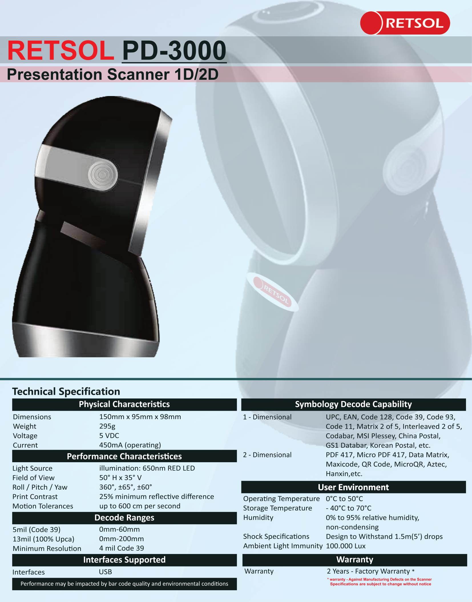 Barcode Scanner Barcode Scanner Online Pan Card Barcode Scanner Qr 