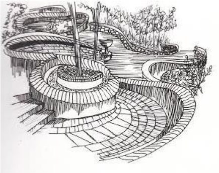 Maze in the Garden of Five Senses