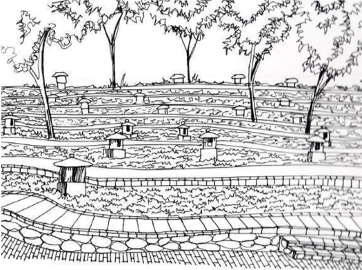 Public Art in the Garden of Five Senses