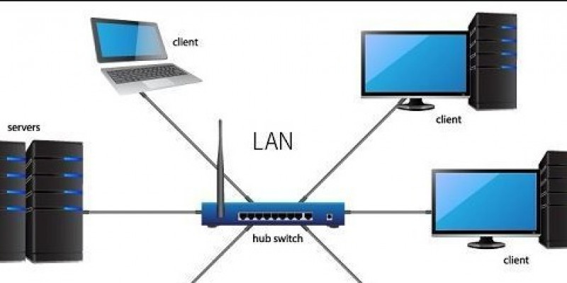 GURU BERBAGI | Desain Jaringan LAN