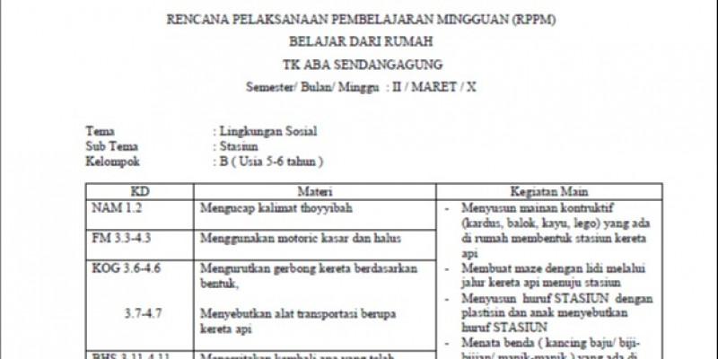 Contoh Rppm Paud Belajar Dari Rumah : Berikut Ini Pedoman Pjj Luring