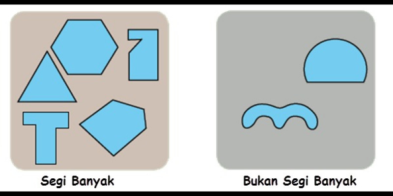 Guru Berbagi Rpp Matematika Kelas 4 Segi Banyak