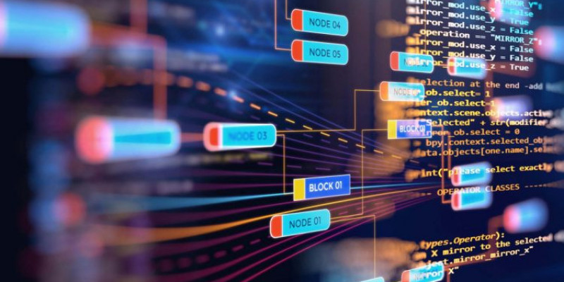 GURU BERBAGI Rencana Pelaksanaan Pembelajaran