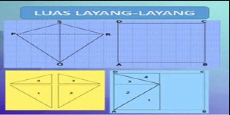 GURU BERBAGI RPP LUAS LAYANGLAYANG
