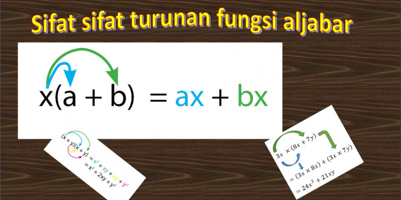 Guru Berbagi Rpp Turunan Fungsi Aljabar Sma Kelas Xi