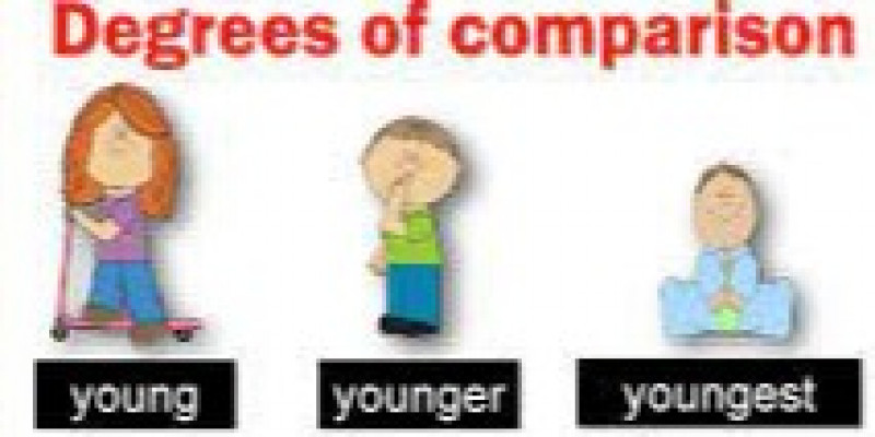 GURU BERBAGI Degrees Of Comparison final