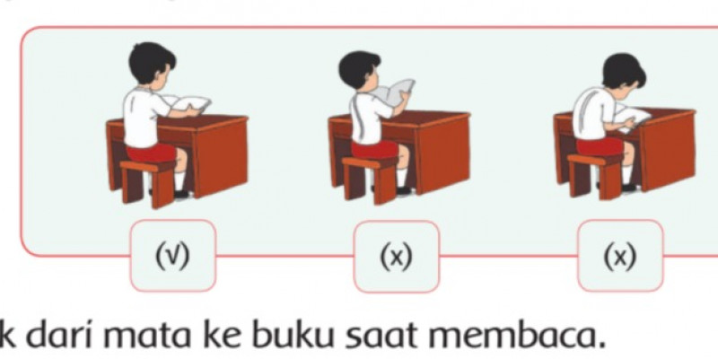 Guru Berbagi Rpp Kelas 1 Tema 1 Subtema 2 Pembelajaran 3 Guru Berbagi Rpp Kelas 1 Tema 1 Subtema 2 Pembelajaran 3