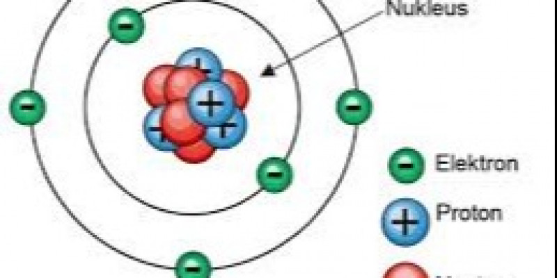 Guru Berbagi Struktur Atom Dan Sistem Periodik
