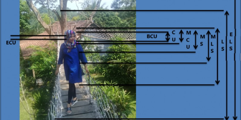 GURU BERBAGI | PEMBELAJARAN DESAIN GRAFIS PERCETAKAN