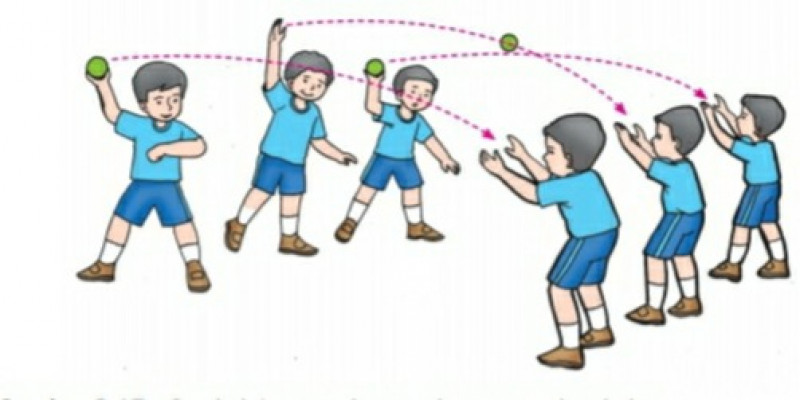 Materi Bola Kecil - Perumperindo.co.id