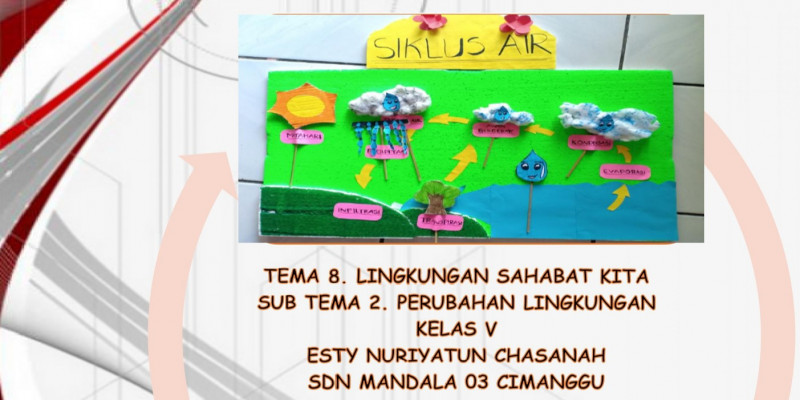 GURU BERBAGI | RENCANA PEMBELAJARAN_SIKLUS AIR_KELAS V