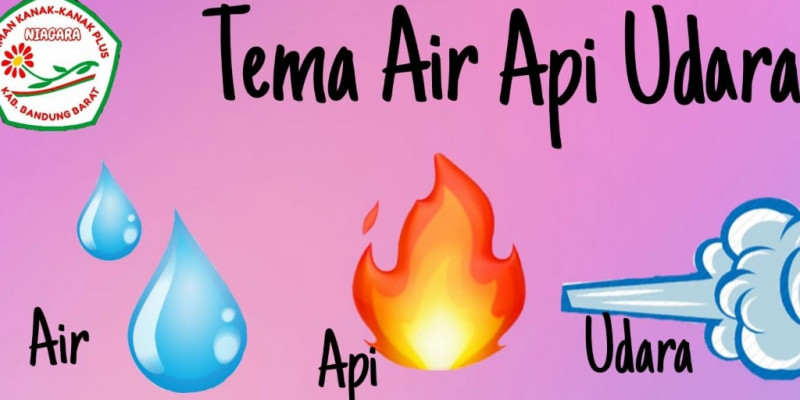 Guru Berbagi Rpp Tema Air Api Dan Udara Klp B