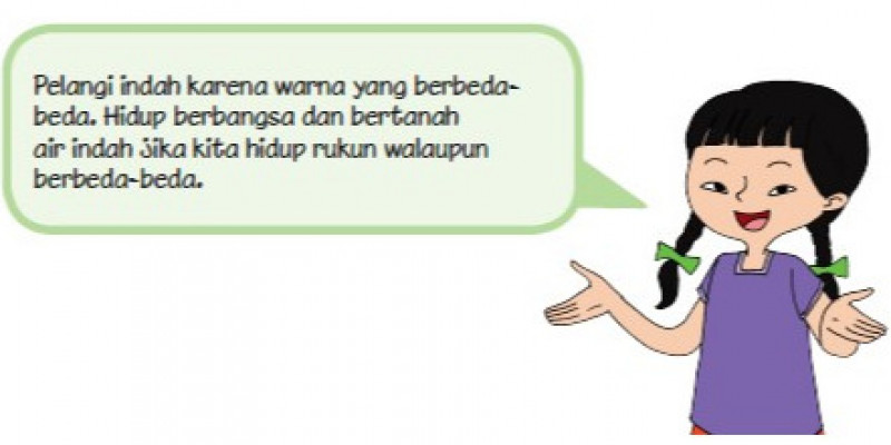 GURU BERBAGI RPP Kelas 6 Tema 2 Subtema 1 Pembelajaran 2