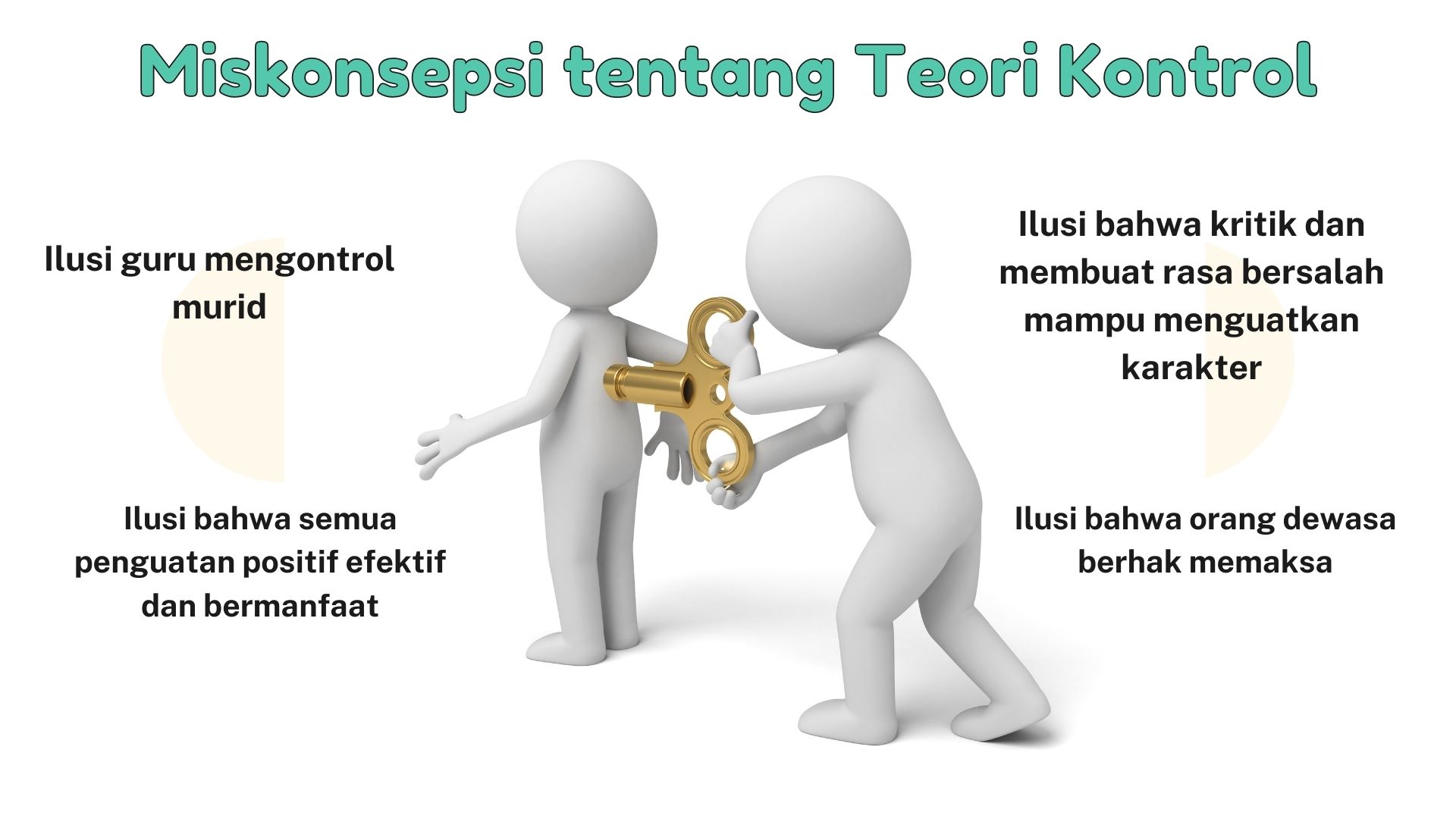 Apa yang dimaksud dengan kontrol